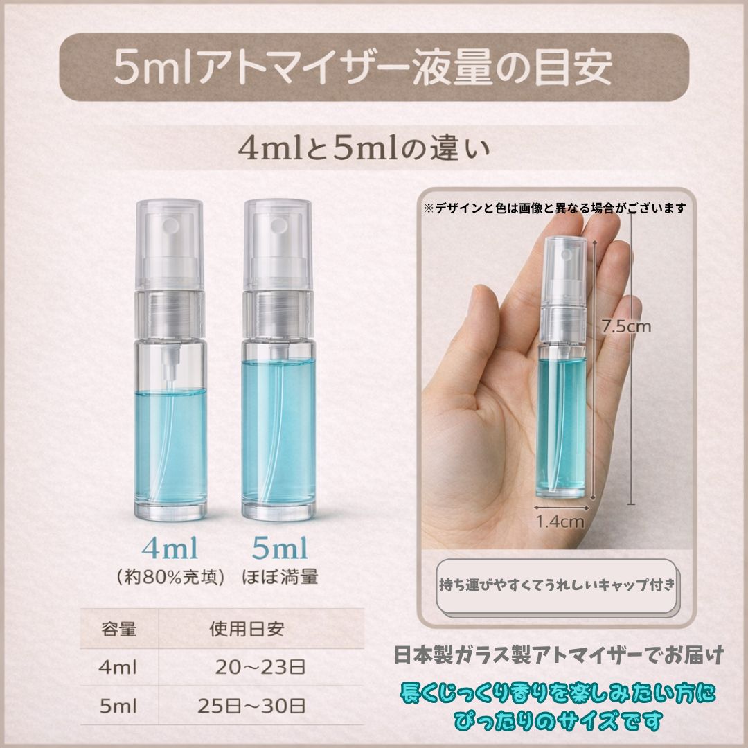 Her lip to BEAUTY ハーリップトゥ CHERRY DRESS チェリードレス こじ