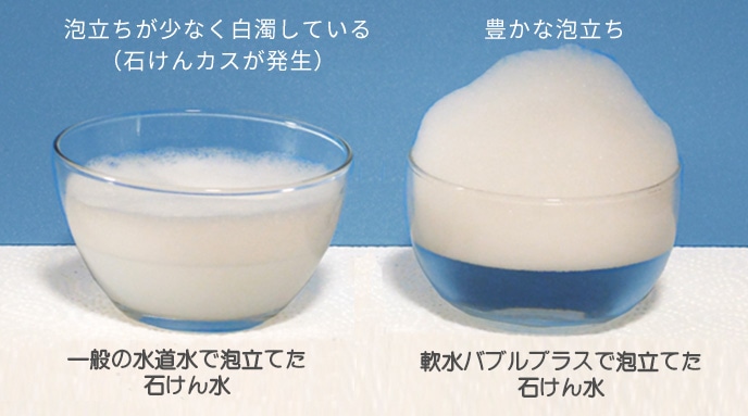 シャワー用軟水器 アクアソフト バブルプラス