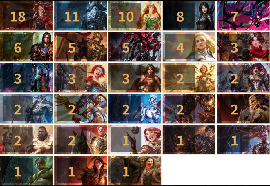 GoAgainMedia | Flesh and Blood (Fab)専門総合情報サイト