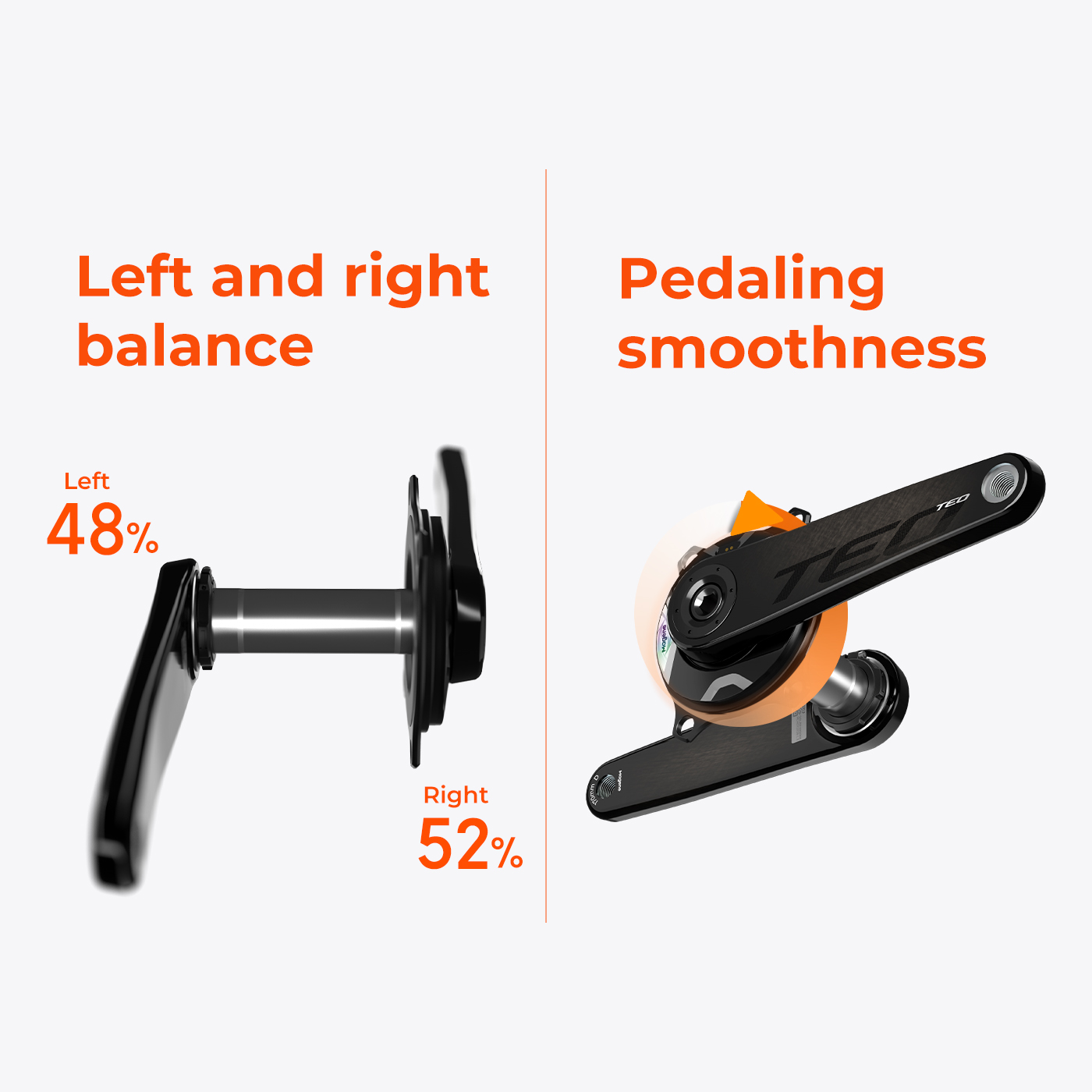 TEO P515 スパイダー型パワーメーターカーボンクランクセット │ GROWTAC