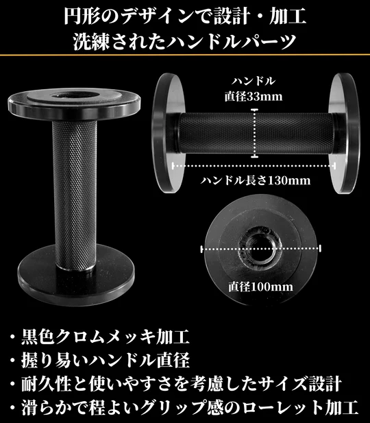GFCダンベルセット SETⅢ（MAX74KG）「スポルテック展示商品