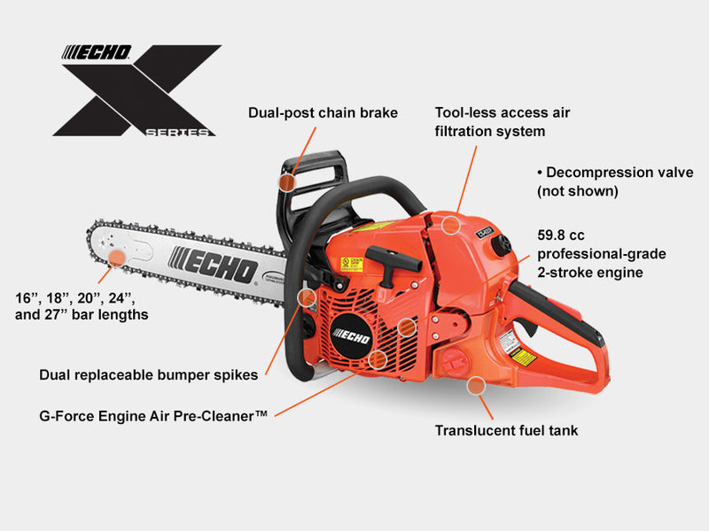 ECHO CS‑620PW‑27 – 27in Professional Wrap‑Handle Chainsaw | 59.8cc Eng