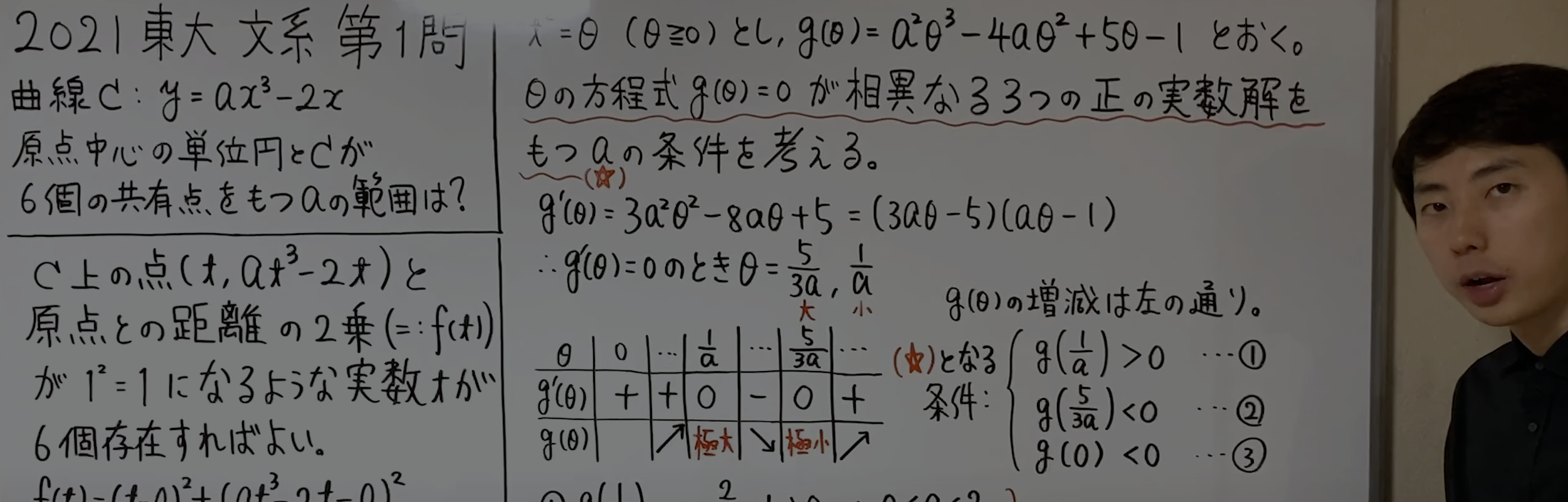 好評発売中】東大数学の発想と検討: 過去問6年の解法・答案アプローチ
