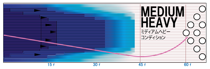 AXIOM PEARL - ハイスポーツ社 ：信頼のボウリング用品販売