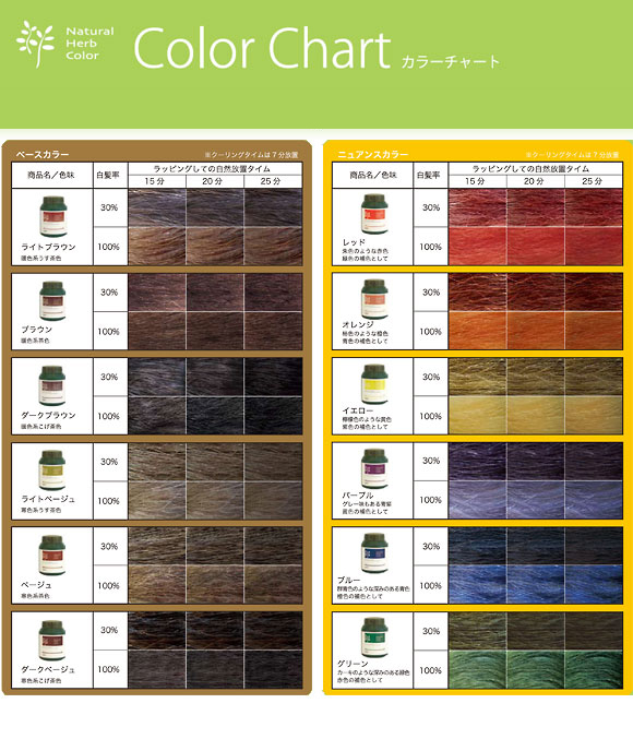 本当に安全な白髪染め＆安全なシャンプー【ナチュラルハーブカラー】