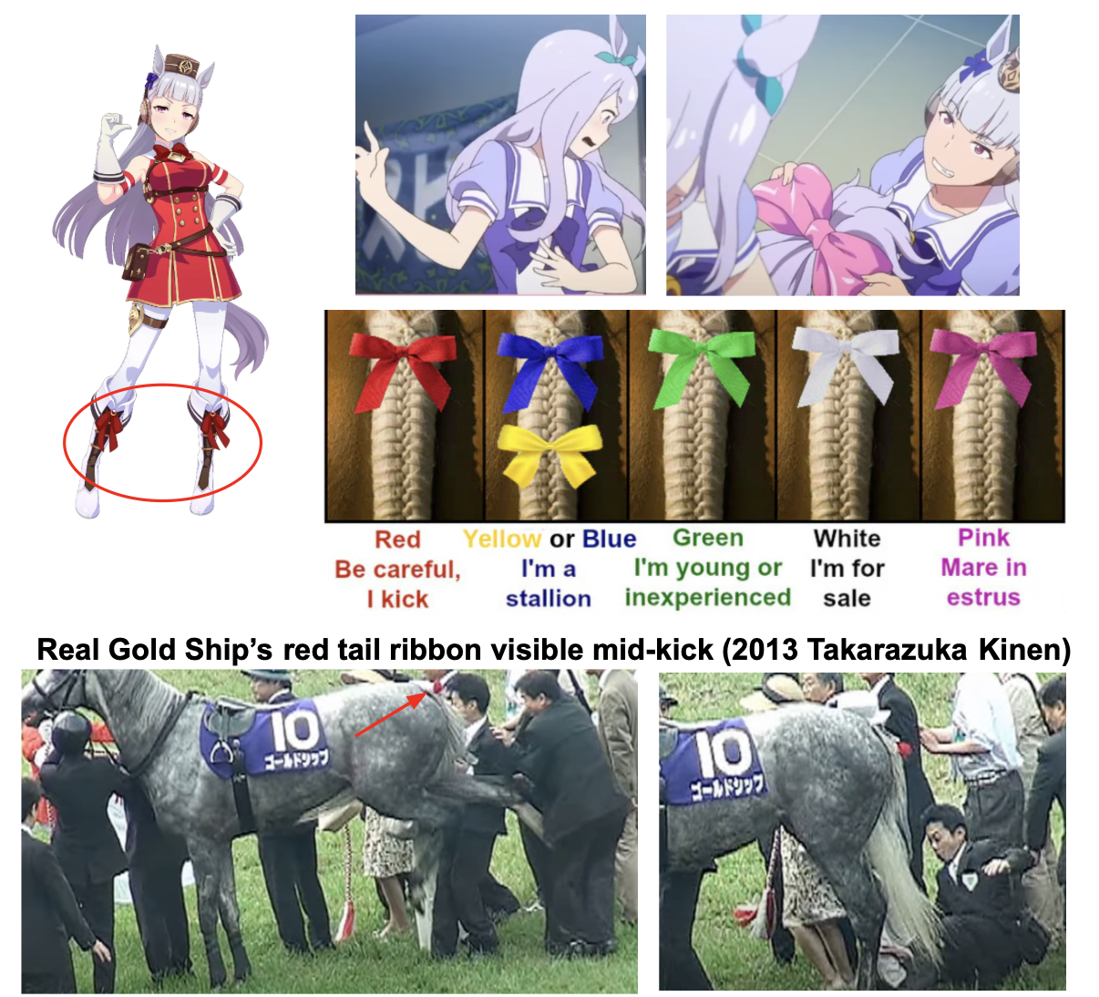 面白い事実ですが、ゴールド シップ (レッド ストライフ) の赤いリボン