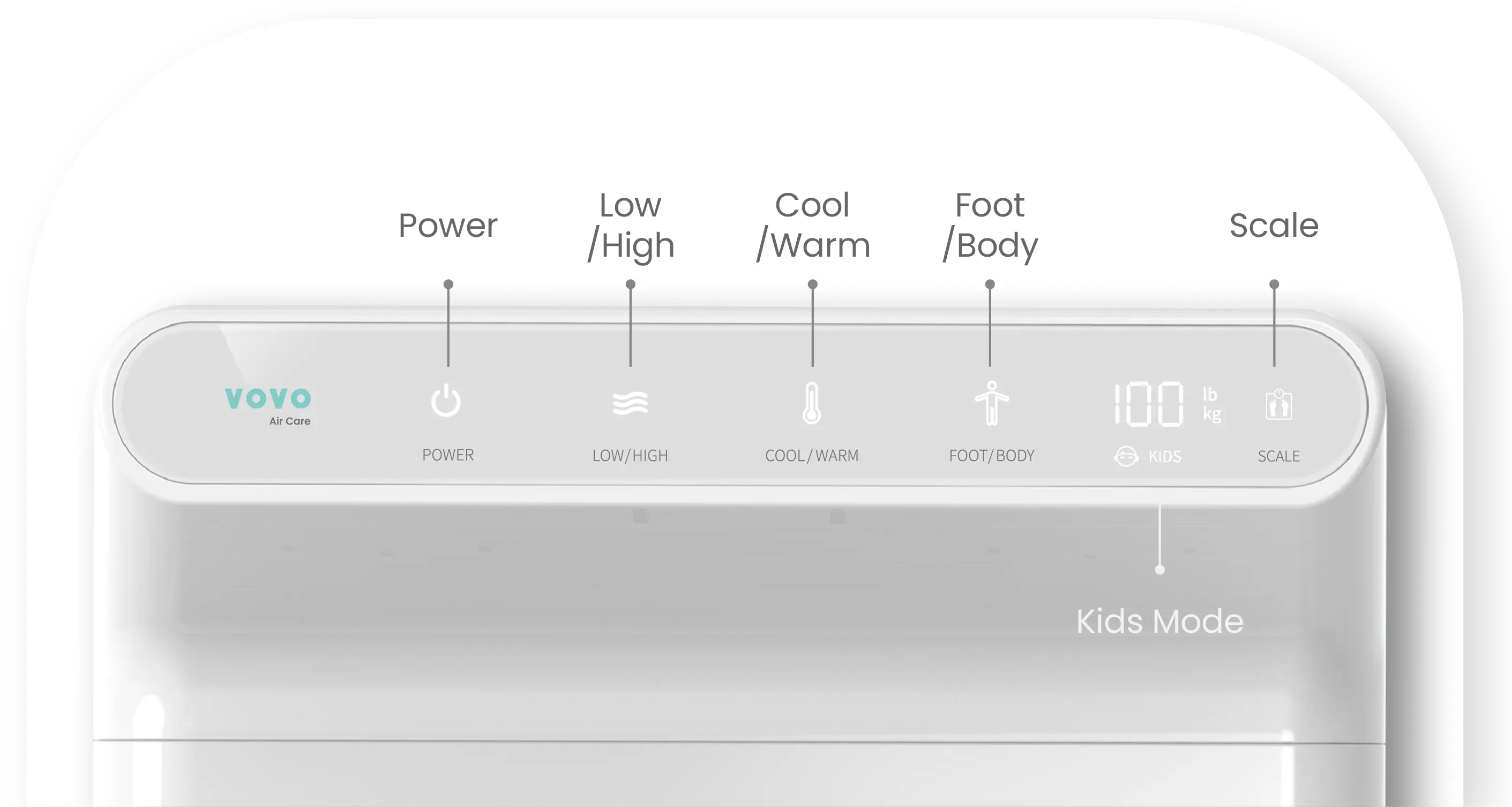 Foot & Body Dryer BD-7700W – VOVO USA_SHOWROOM
