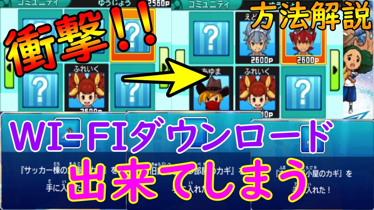 Is the rumor true? We tested whether downloadable content