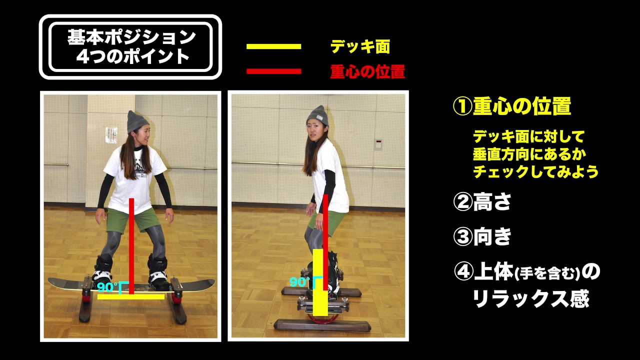 室内トレーニングマシン