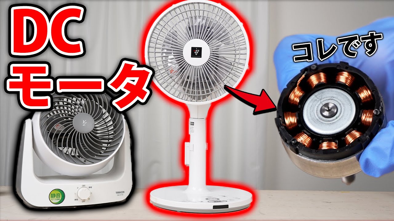 What is a Brushless DC Motor? - YouTube