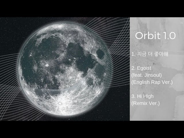 Full Album] 이달의 소녀 (LOONA) - Orbit 1.0 (1st Official Fanclub