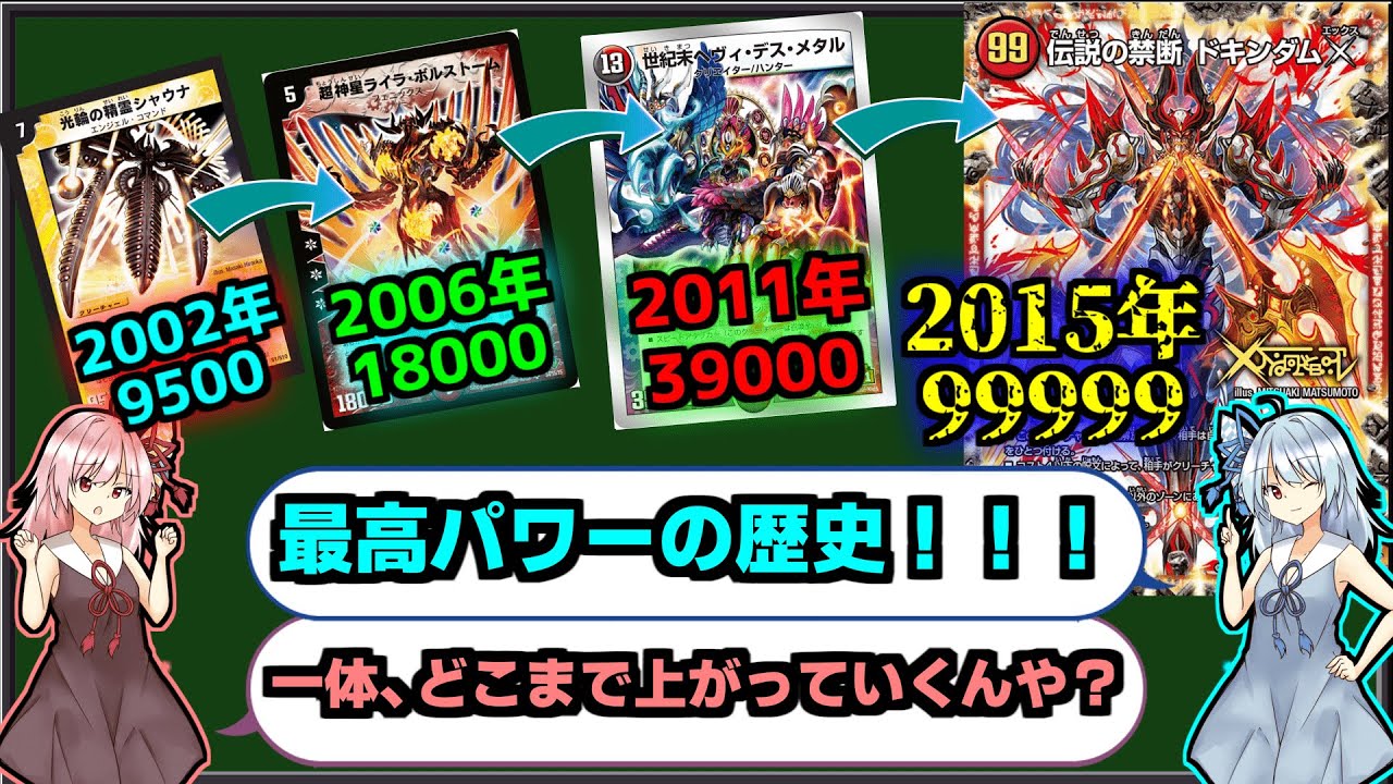 Duel Masters] Let's look back at the history of the highest power