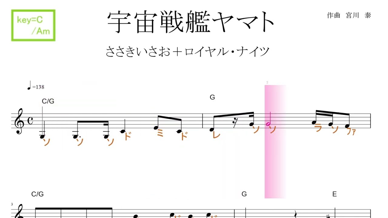 宇宙戦艦ヤマト (ささきいさお＋ロイヤル・ナイツ）key=C/Am ／ドレミ