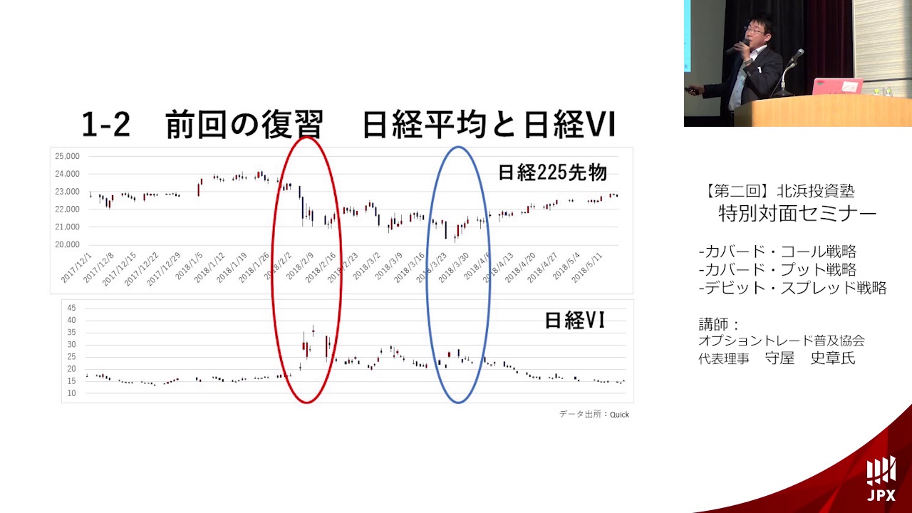 2018年6月22日開催【第二回】北浜投資塾 特別対面セミナー「カバード