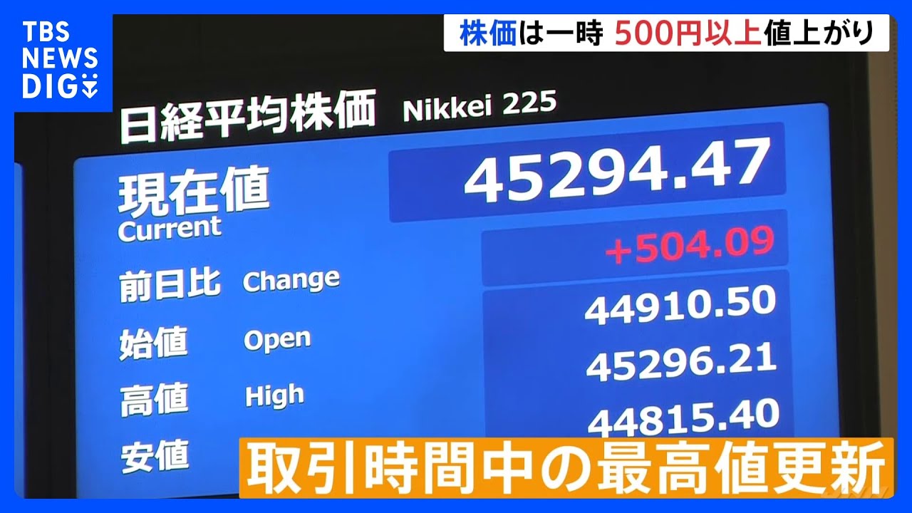 日経平均一時500円以上値上がり 取引時間中の最高値更新 午前終値は4万