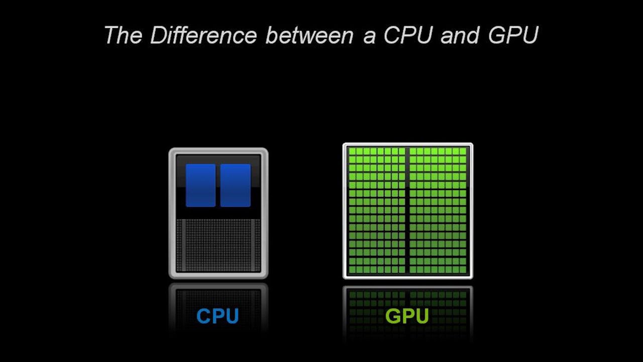 CPU vs GPU rendering in Blender 2.79 - YouTube