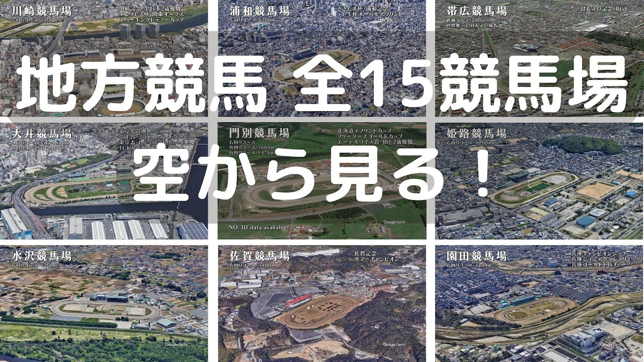 競馬を空から見る！日本の15の地方競馬場：View of the racecourse