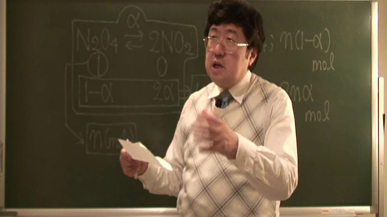 ハイレベル化学 トップレベル化学 体験授業 演習問題1（オリジナル