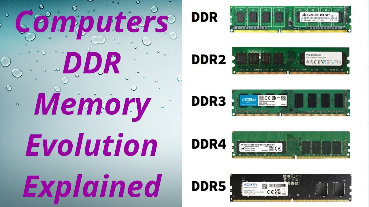 The Evolution of Computers DDR Memory DDR to DDR5 - YouTube
