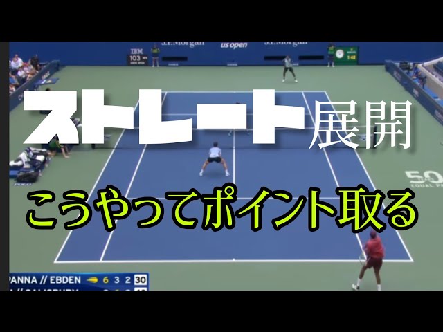 Doubles: down the line rally ,how to get position to take points