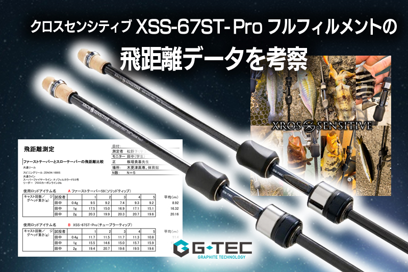 クロスセンシティブ XSS-67ST-Pro フルフィルメントの飛距離測定データ