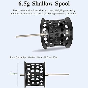 ベイトフィネスリール】TSURINOYA ベイトフィネス機 新旧比較 - NABRA