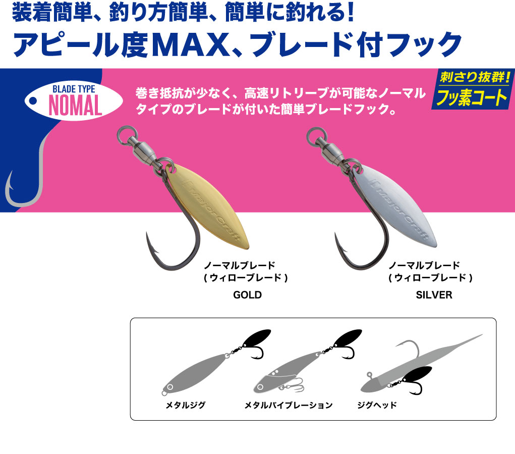 お手持ちのルアーをブレードチューン！「簡単ブレードフック」シリーズ