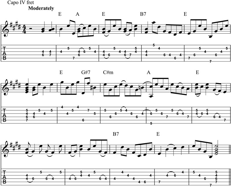 Fretprints: Tony Rice – Vintage Guitar® magazine