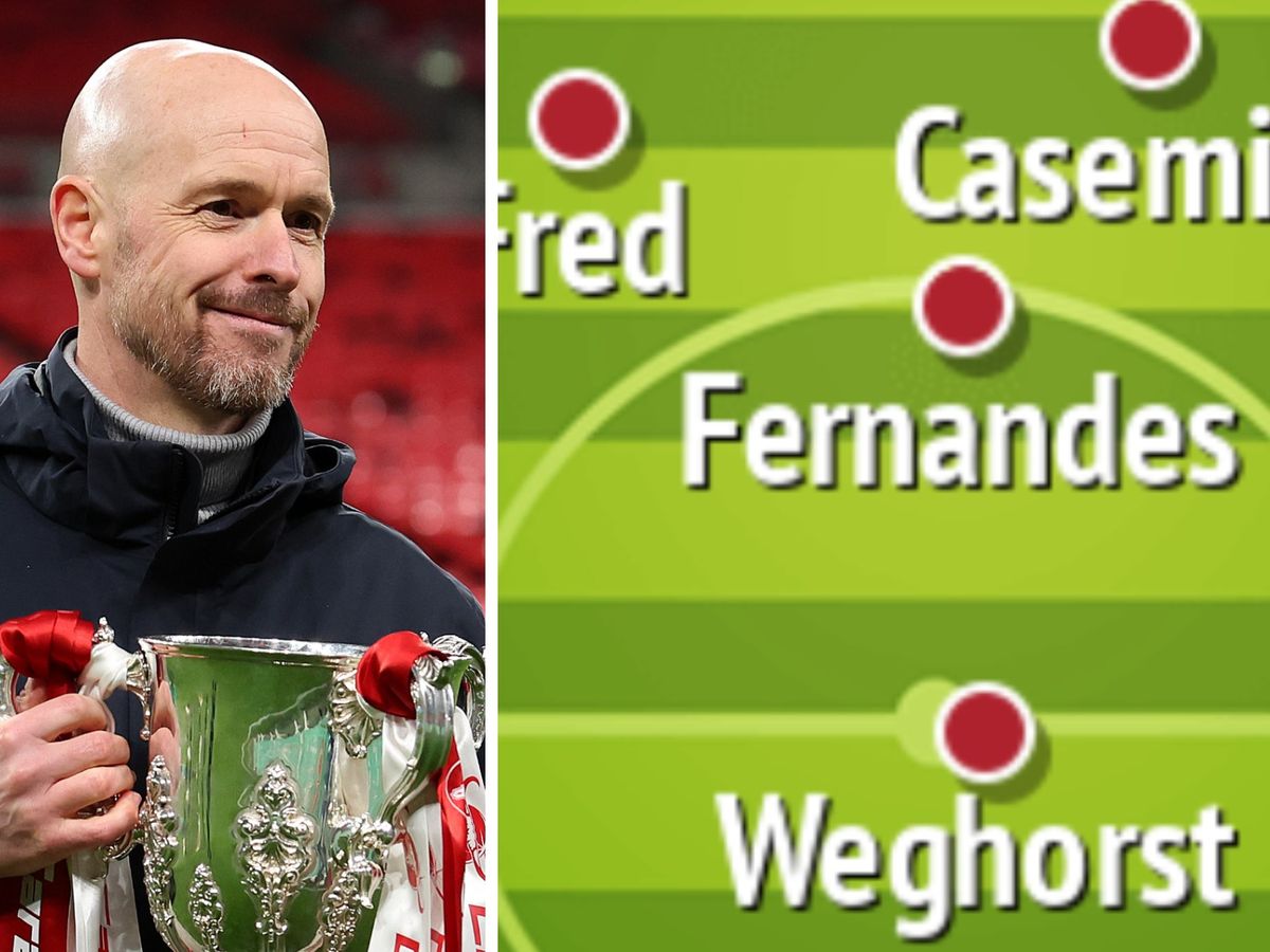 How Manchester United should line up vs West Ham in FA Cup fixture