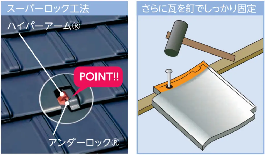 鶴弥 三州瓦・防災瓦 【 ブログ 】 - 福山市の屋根リフォーム、雨漏り