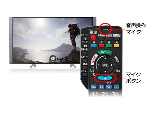 ヨドバシ.com - パナソニック Panasonic VIERA（ビエラ） 49V型 地上
