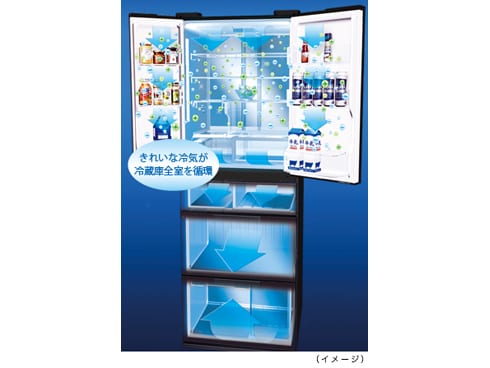 ヨドバシ.com - シャープ SHARP プラズマクラスター冷蔵庫（350L