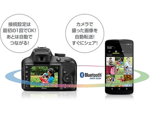 ヨドバシ.com - ニコン NIKON D3400 ダブルズームキット レッド