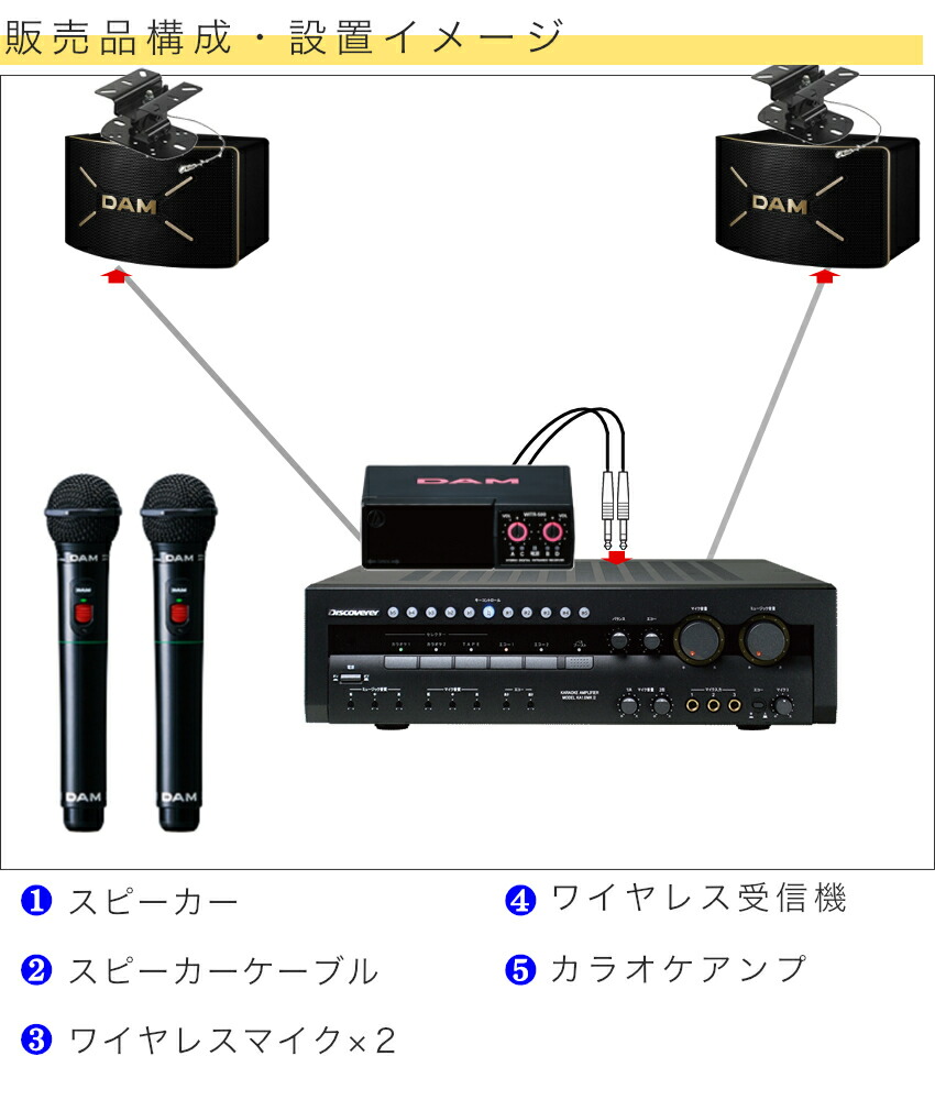 楽天市場】DAM カラオケスピーカーセット ピンク色ワイヤレスマイク2本