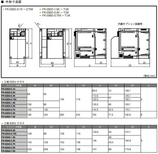 楽天市場】三菱電機 FR-E820-0.4K-1 最小クラスの高性能インバータ