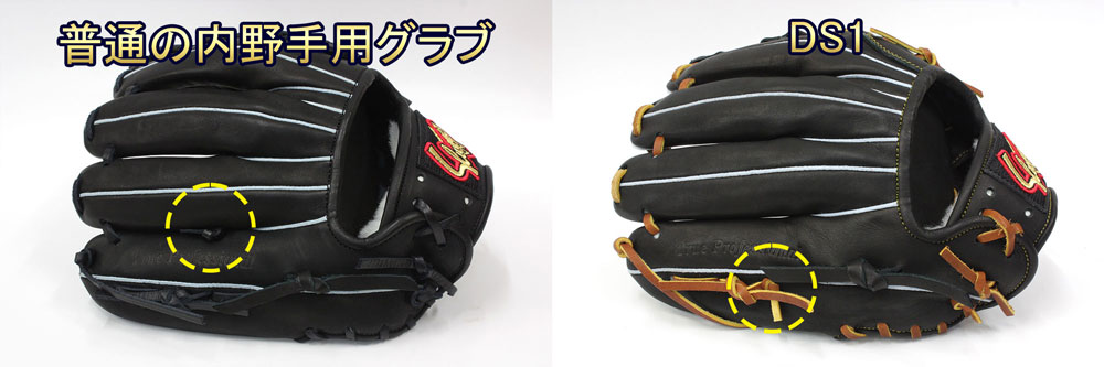 久保田スラッガー 軟式グローブ 内野手 KSN-DS1 ブラック ショート向け