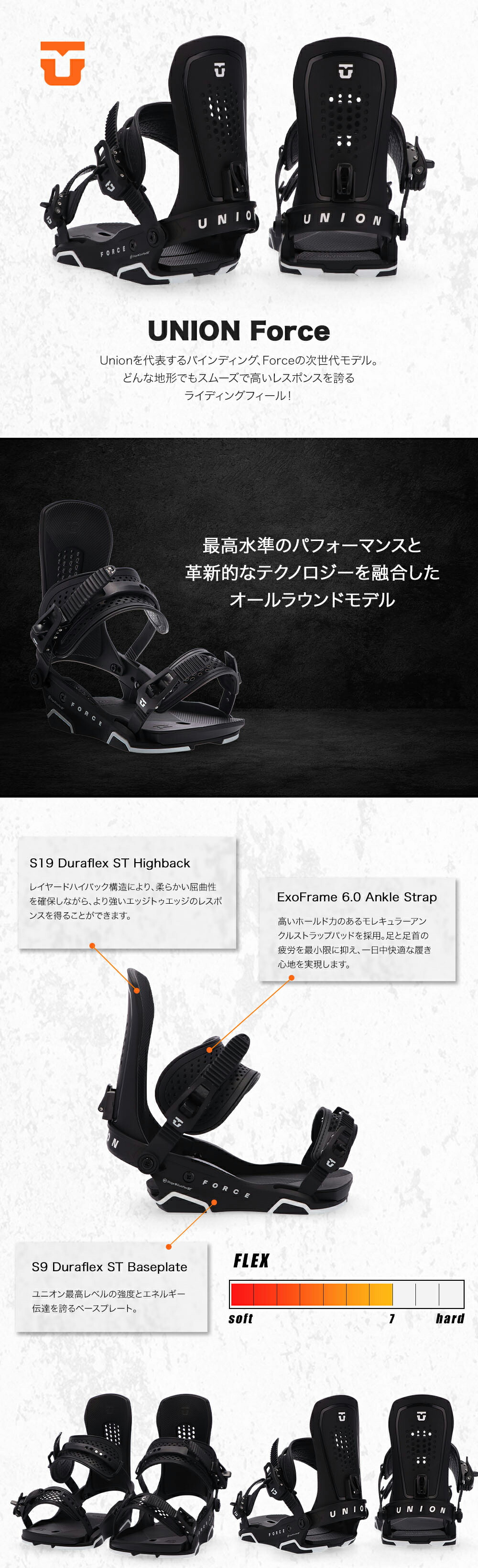 楽天市場】＼店内、SS限定SALE開催中／ ユニオン Union Force フォース