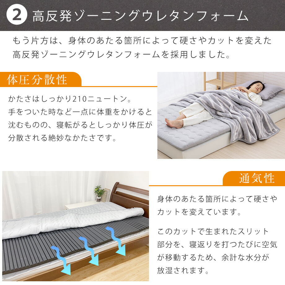じぶんコアマットレストッパー シングル◇メーカー直送 ネット限定