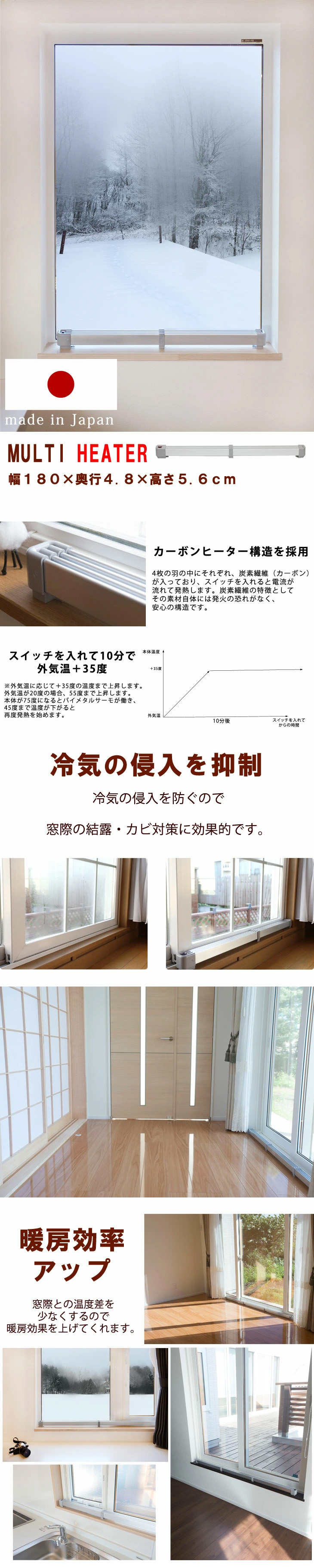 楽天市場】窓下ヒーター 暖房効率UP 結露防止 カビ対策 サーモスタット