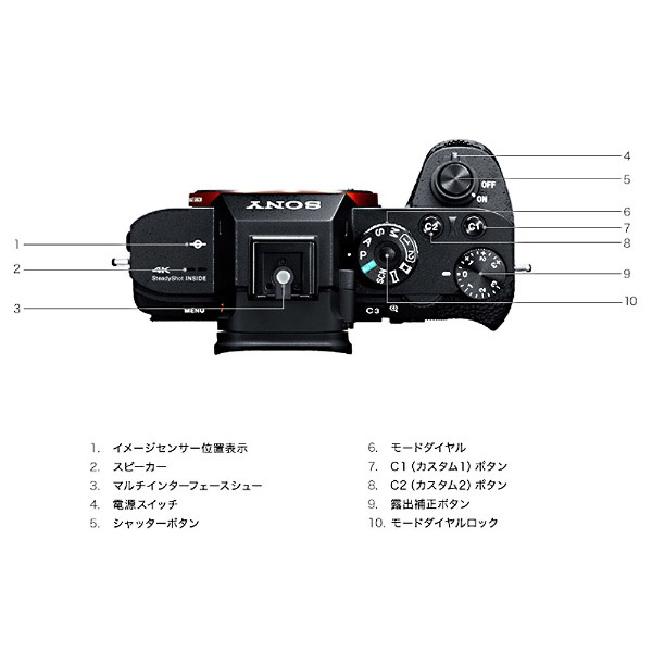 α7S II(a7s2) ボディ ILCE-7SM2 [ソニーEマウント] フルサイズミラー
