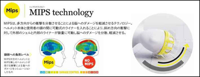 NEW 25-26 SMITH ヘルメット スミス Accel アクセル [MIPS US FIT