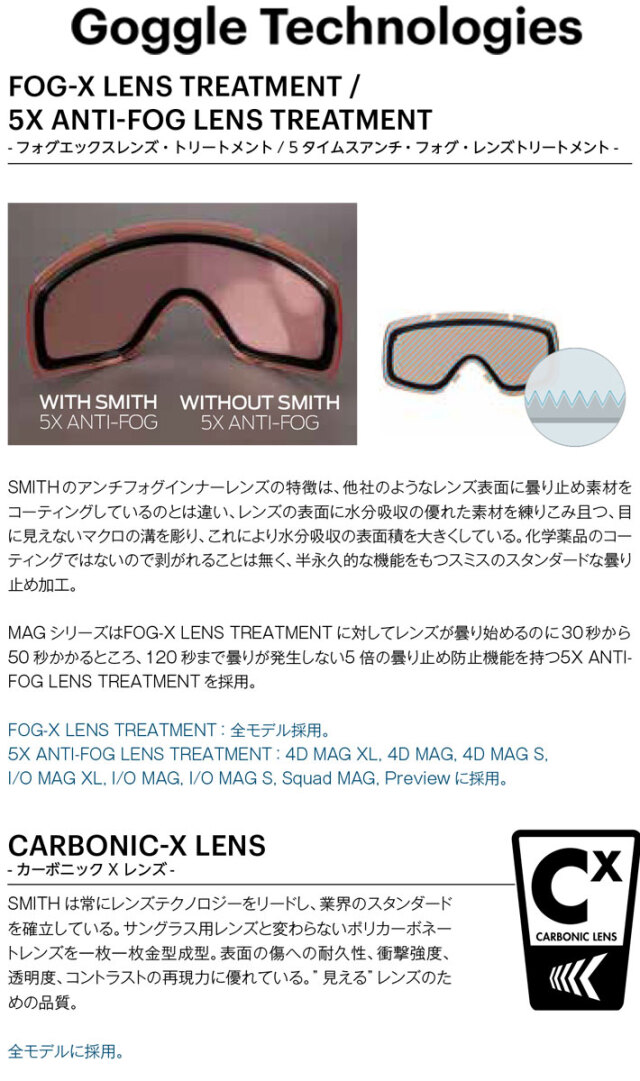 25-26 SMITH ゴーグル スミス Transfer トランスファー Black Red 調光