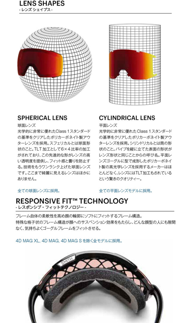 25-26 SMITH ゴーグル スミス I/O MAG XL アイオーマグ エックスエル