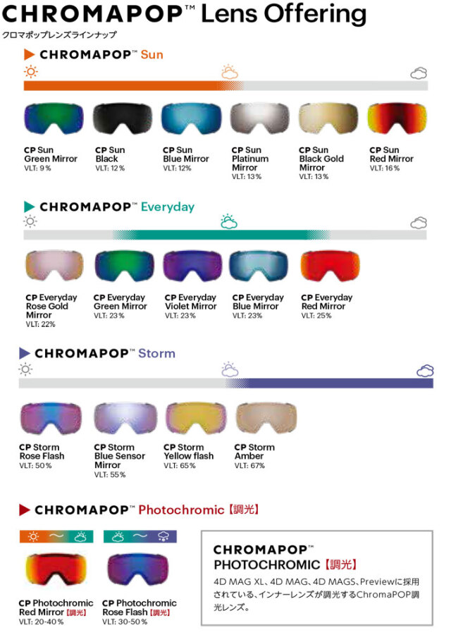 25-26 SMITH ゴーグル スミス Squad MAG スカッドマグ White Vapor 調