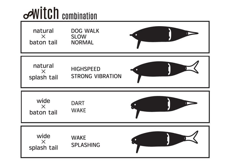YATTABAITTech/ヤタベイトテック | weeblle online store