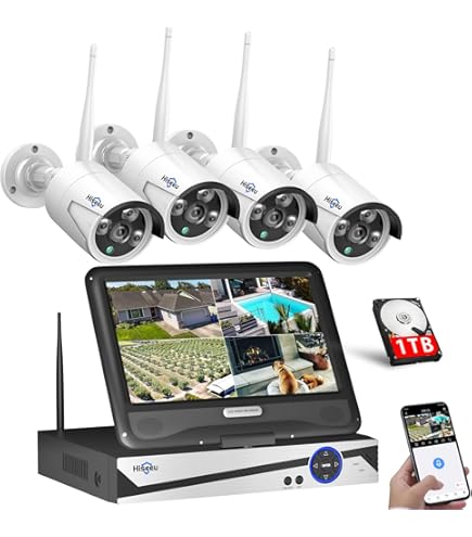 Amazon.co.jp: パナソニック WV-S1110VRJ 屋内HDボックスネットワーク