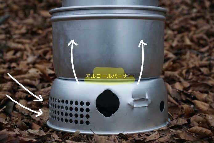 高火力でかさ張らない！トランギア「ストームクッカー」は調理の幅を