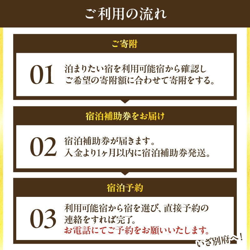 15,000円分】別府市内の旅館やホテルで使用できる宿泊補助券 - 大分県