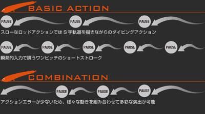 ポイント対象外[CB ONE] Zorro 220 (ゾロ) - RISE Shopping