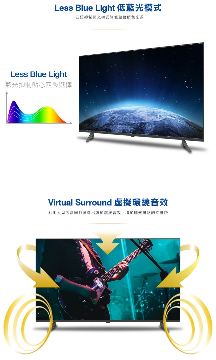 TECO東元32吋IPS低藍光液晶顯示器TL32K8TRE | 電視| Yahoo購物中心